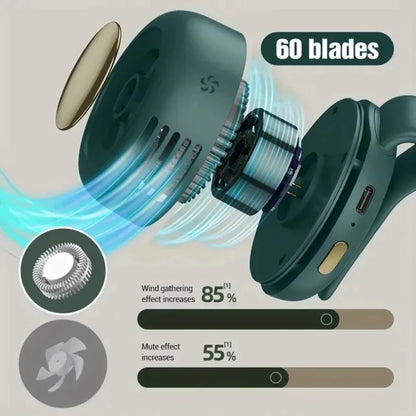 Portable Mini Bladeless Fan